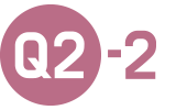 Q2-2
