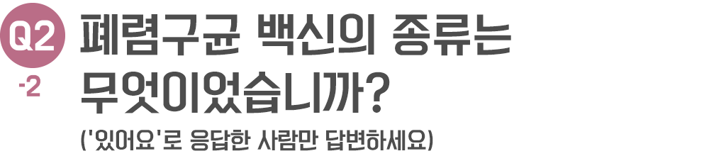 폐렴구균 백신의 종류는 무엇이었습니까?